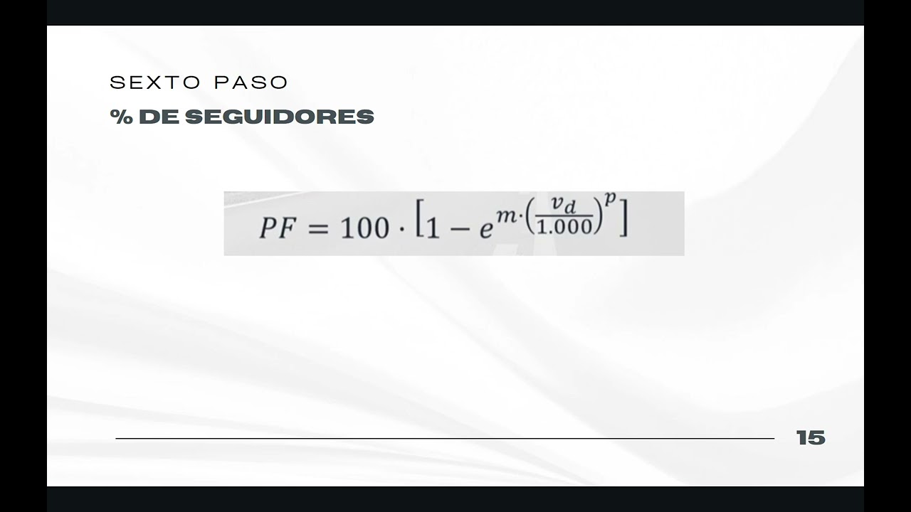 Caso estudio dos carriles HCM 2022