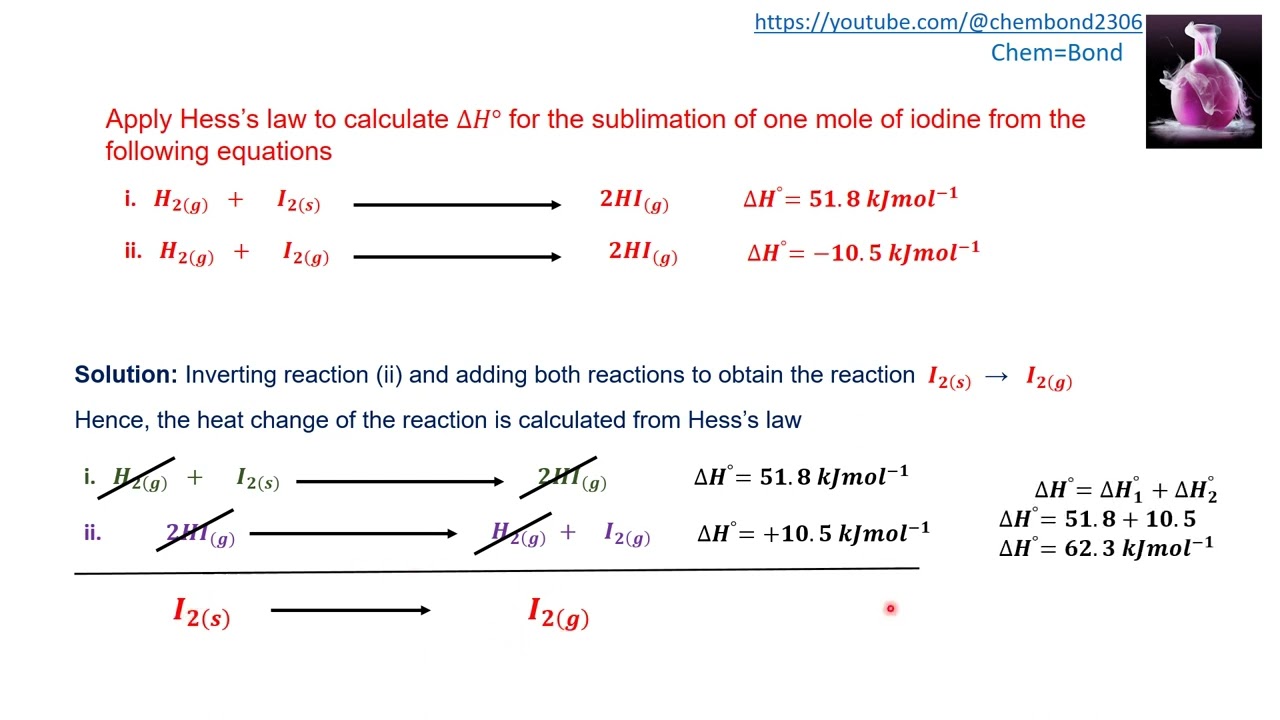 Hess's law of constant heat summation (Part II), solved numerical