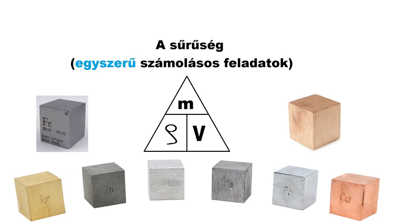 A sűrűség (egyszerű számolásos feladatok)