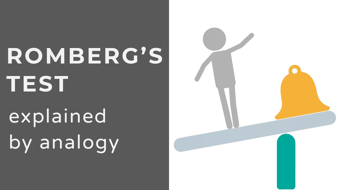 Romberg's Test | Animation | Explained Conceptually