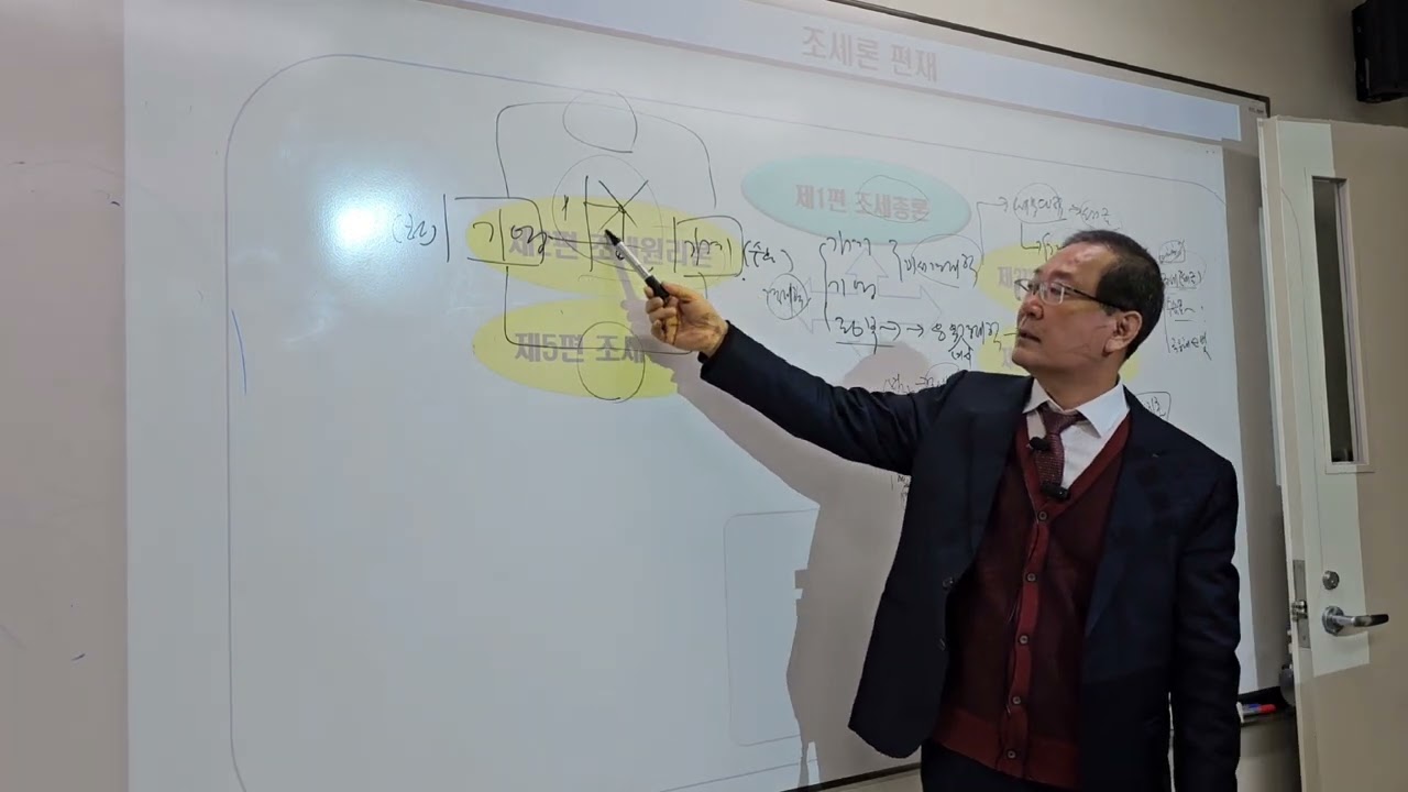 2024 조세론 제1강_조세총론1