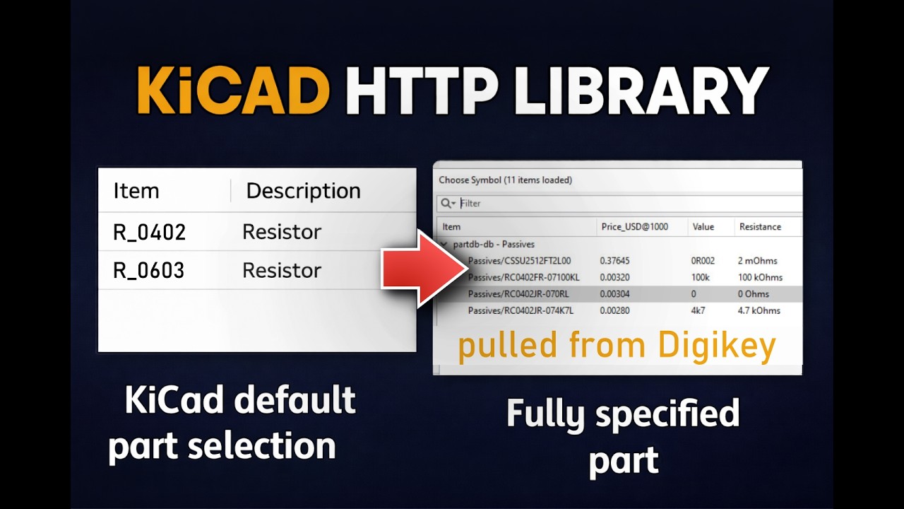 KiCAD 8-10 HTTP library with PartDB and Digikey parts parameters