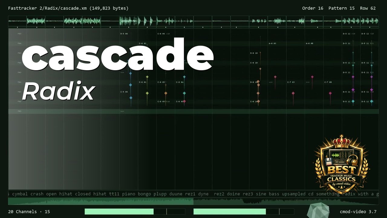 Radix - cascade