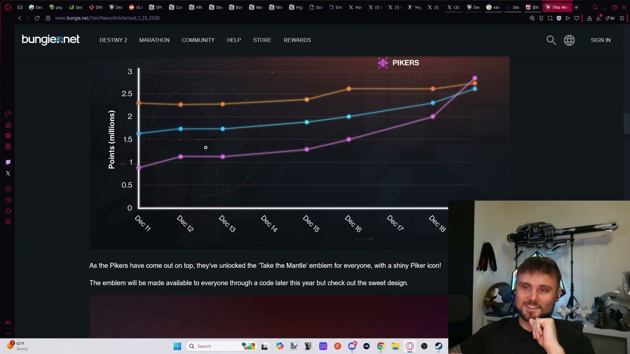 Новое обновление TWID от Bungie включает режим Renegades!