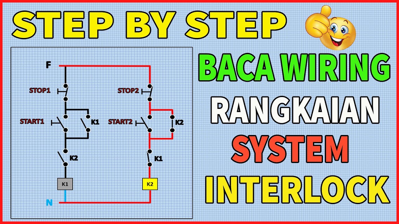 CARA MEMBACA WIRING KONTROL - System interlock