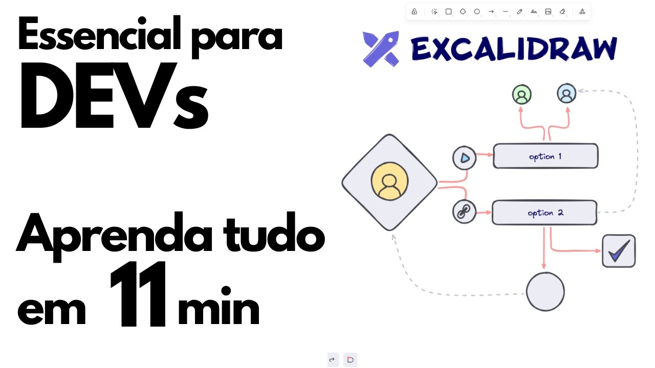 Como criar ARQUITETURAS de software com Excalidraw - Guia Dev