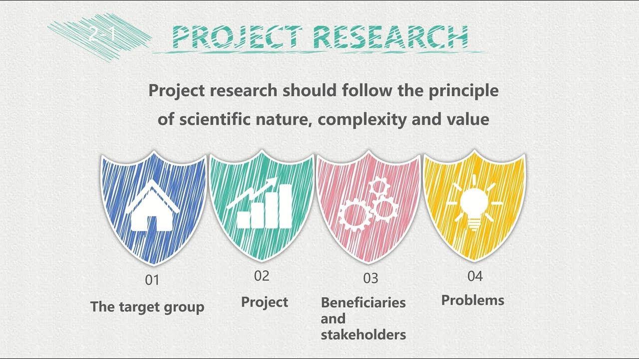02. Identify the main groups targeted by public welfare projects
