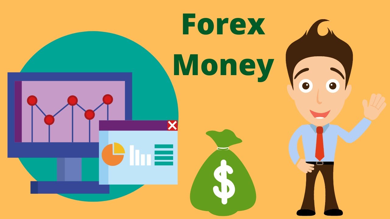 AUD CAD Forex Trading with Signals