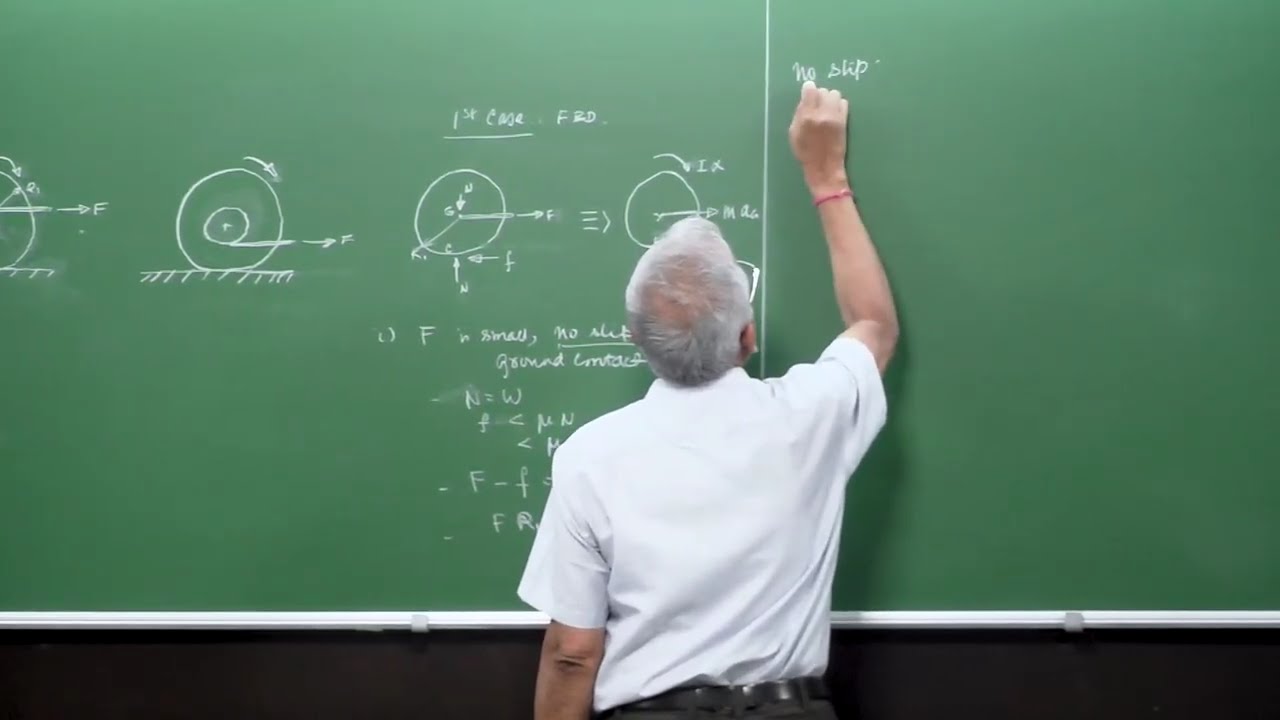 Lec32: 2D Kinematics: Examples #swayamprabha #ch27sp