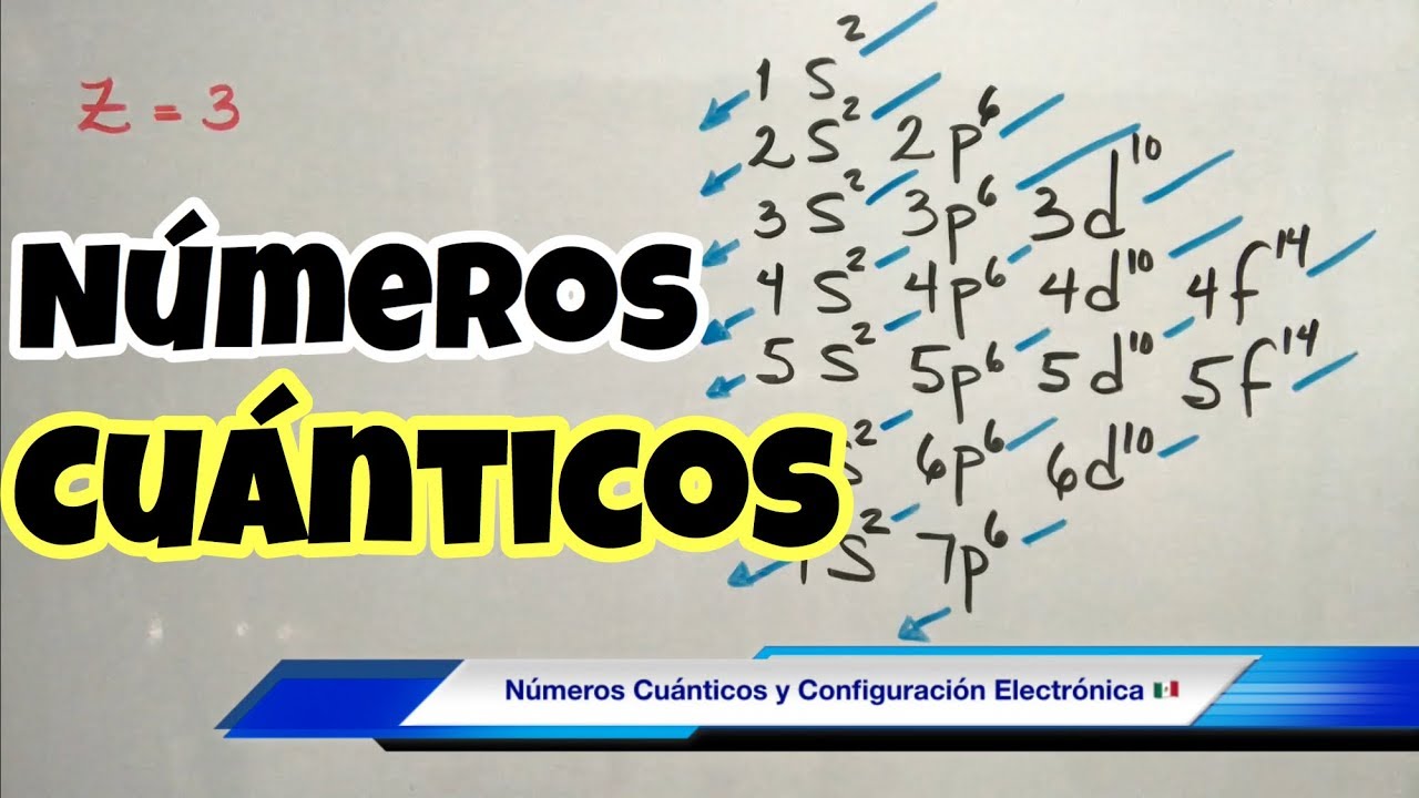 NÚMEROS CUÁNTICOS Bien Fácil ! y CONFIGURACIÓN ELECTRÓNICA paso a paso
