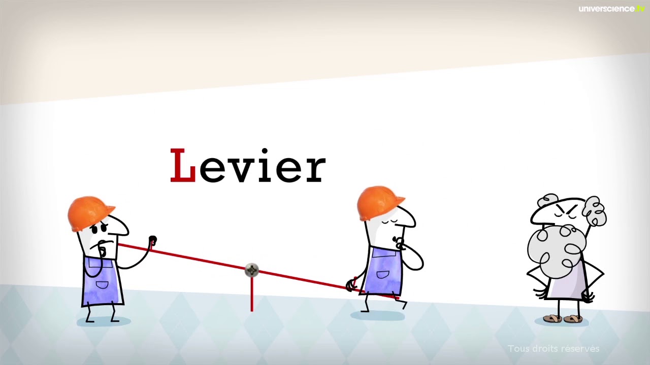 Machines simples mais astucieuses !