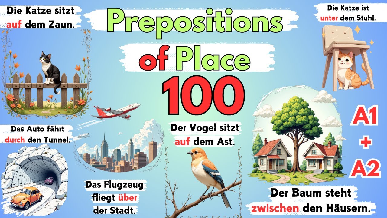 🏡 Where is it? Learn German Prepositions of Place Easily! 📚