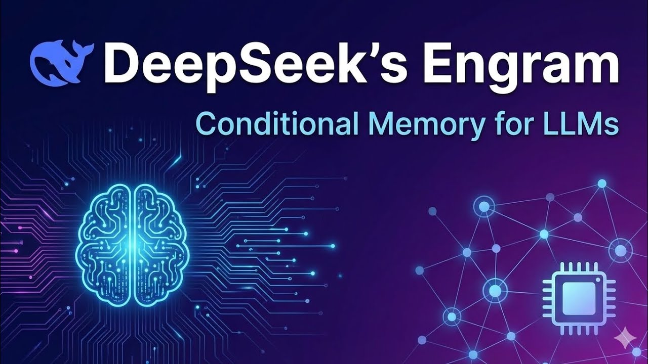 DeepSeek's Engram: The 
