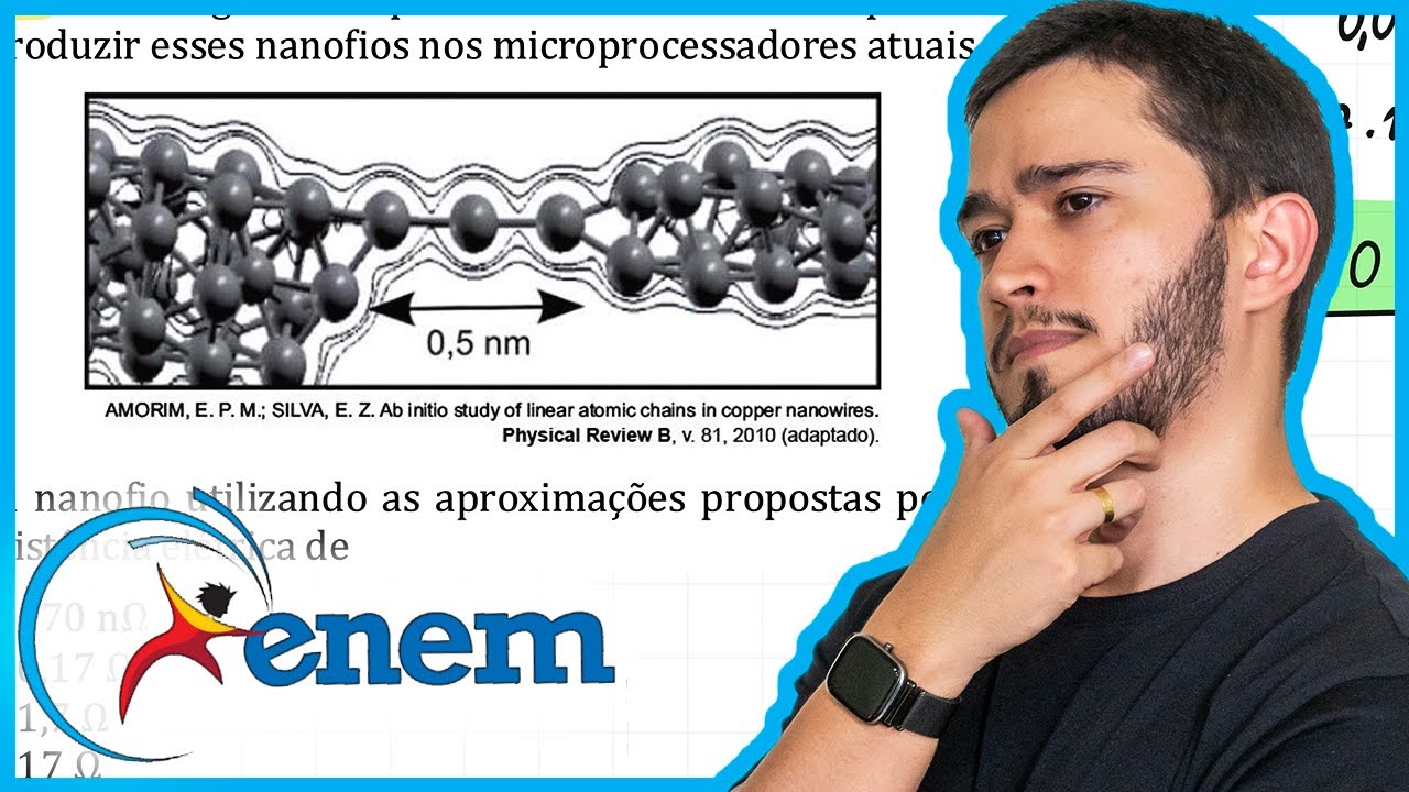 ENEM 2014 PPL - Recentemente foram obtidos os fios de cobre mais finos possíveis, contendo apenas um