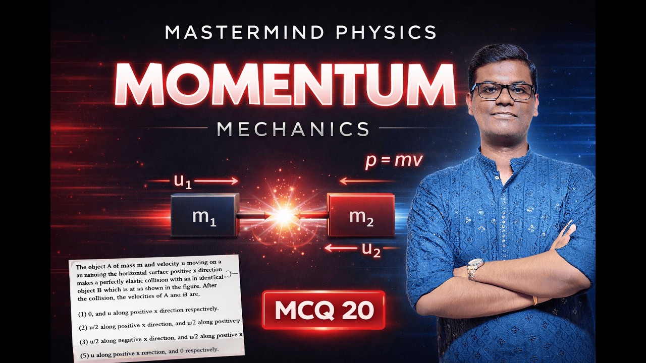 Momentum MCQ #20  | Types of Collisions | Mechanics | Master Mind Physics