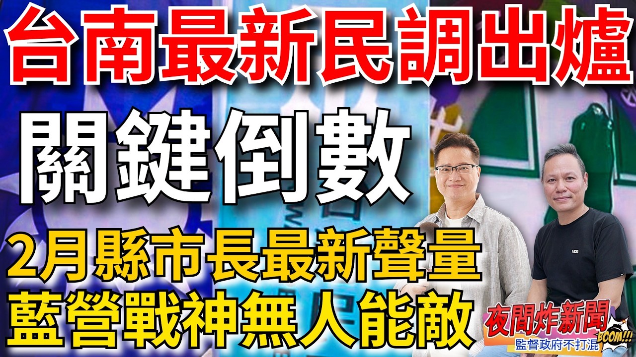 台南市長最新民調出爐！2月縣市長最新聲量 藍營戰神無人能敵！2026/3/6【夜間炸新聞】主持人莊子富&貼紙哥黃建豪 #民調 #選舉