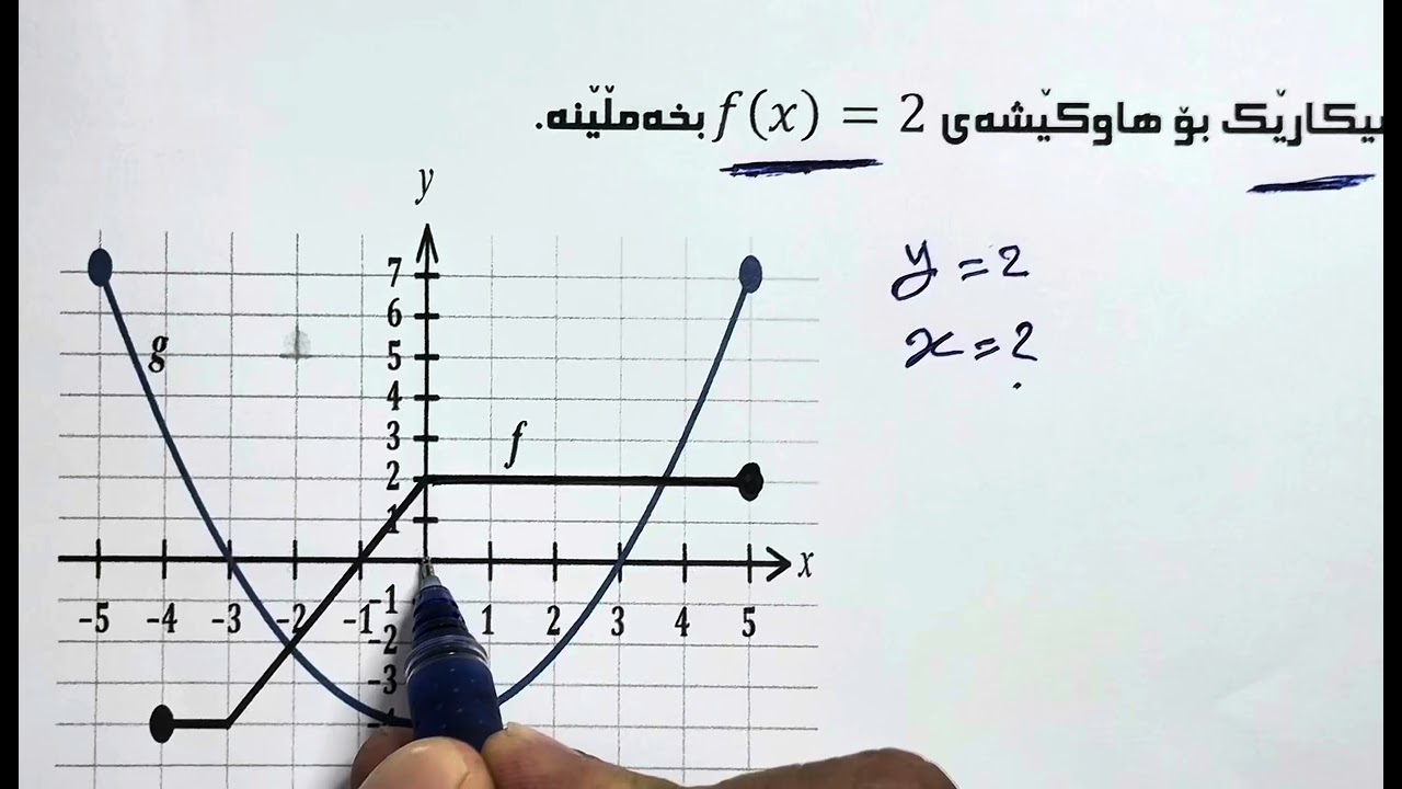وانەی ( یەک پرسیار ) لەبابەتی بیرکاری پۆلی دوانزەیەمی زانستی ، بەشی یەکەم .
