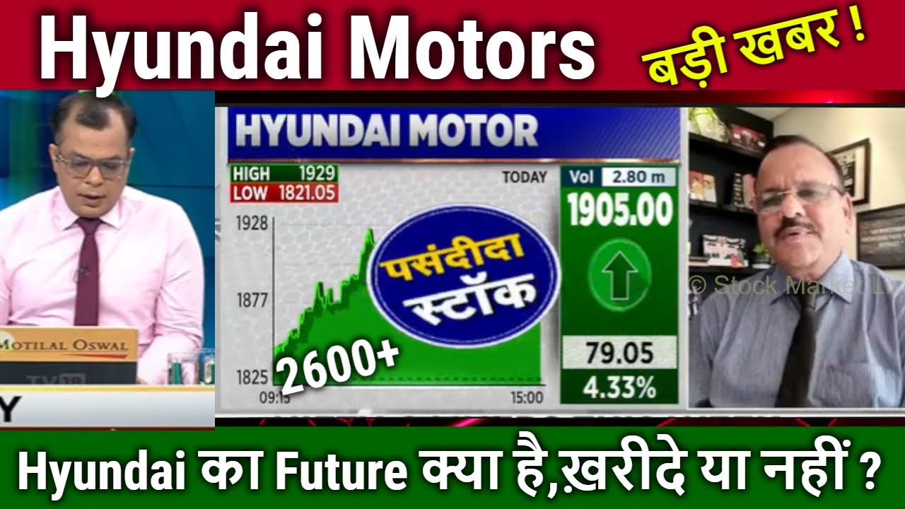Hyundai share ka future kya hai,kharide ya nahi ? hyundai share news today,hyundai share target 2025