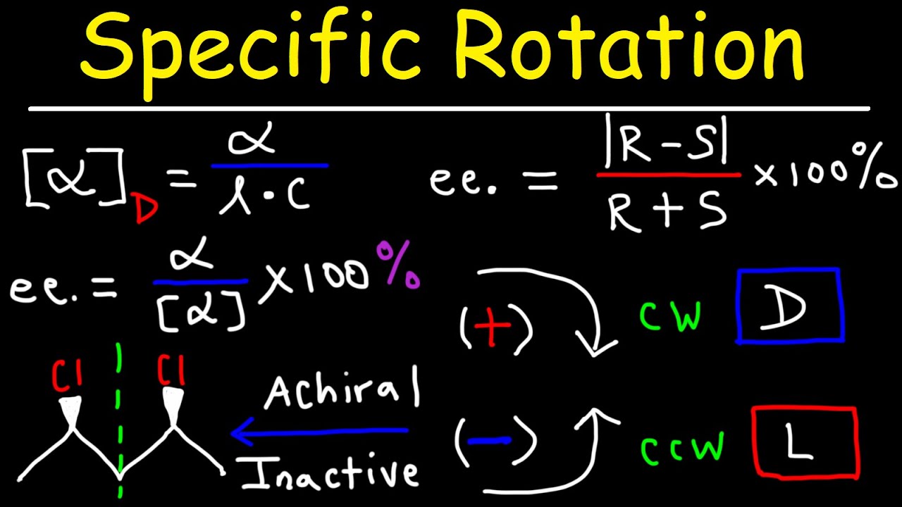Optical Activity - Specific Rotation & Enantiomeric Excess - Stereochemistry   Youtube