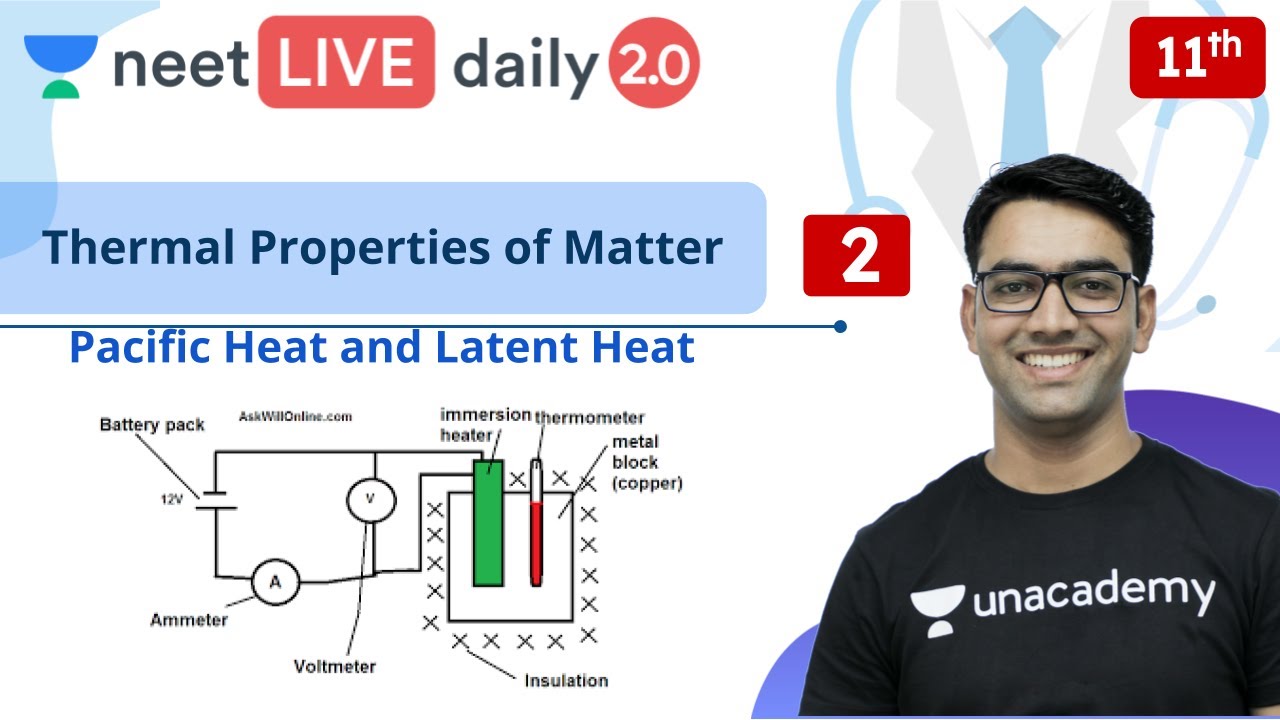 NEET: Thermal Properties of Matter L2 | Unacademy NEET | LIVE DAILY | NEET Physics | Mahendra S.