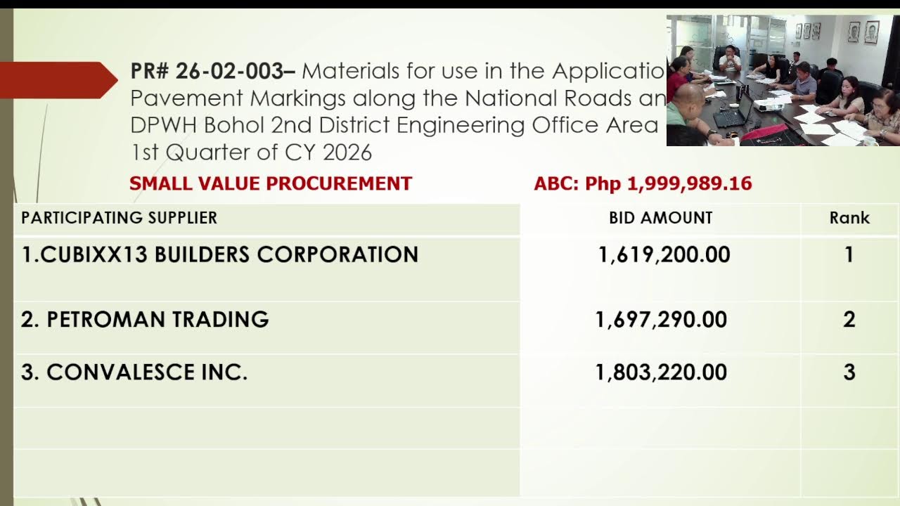 OPENING OF BIDS ON GOODS – March 4, 2026