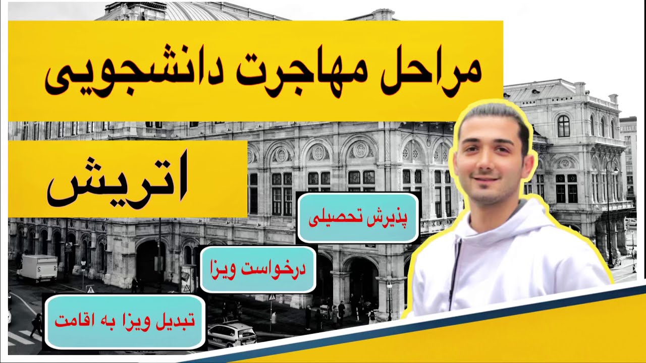 مراحل مهاجرت دانشجویی به کشور اتریش ، به زبان ساده!  🇦🇹😀✌️