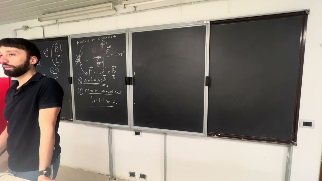 La forza di Lorentz
