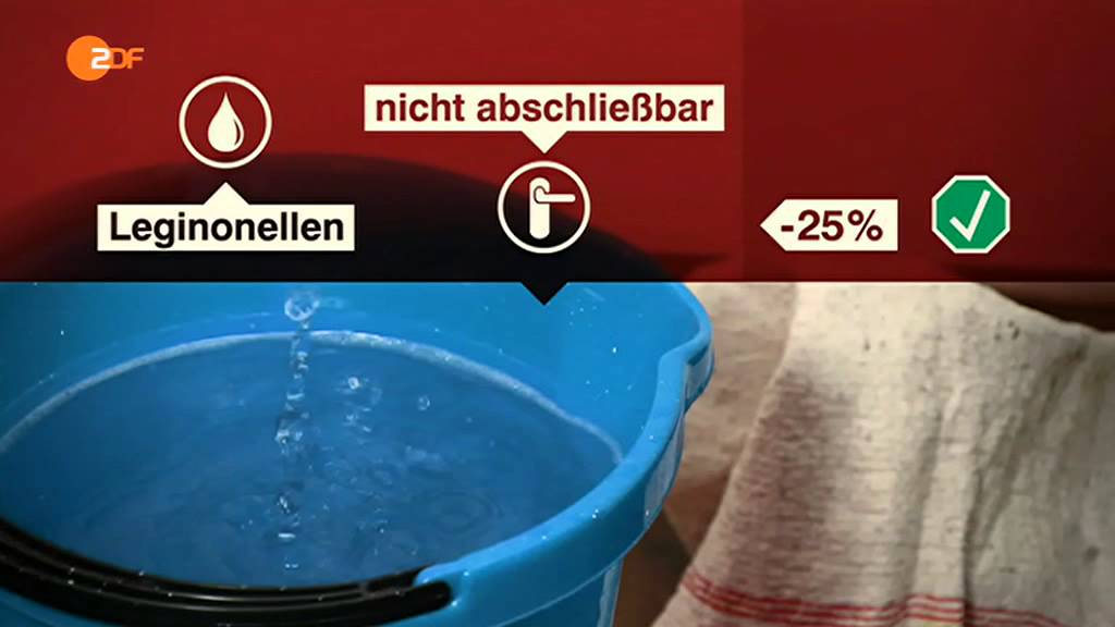 Miete mindern - Wie viel ist wirklich erlaubt? - Heizungsausfall, Wohnungsmängel, Lärm - WISO Tipp