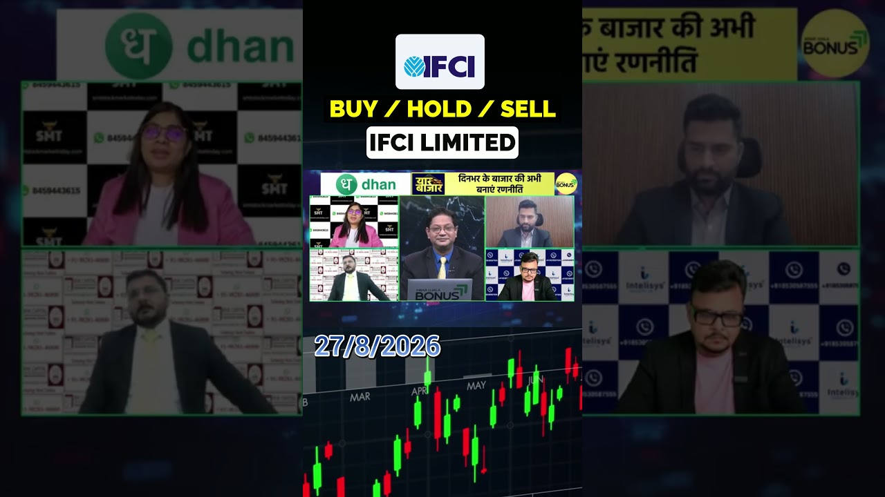 What to do with IFCI Ltd? | Buy, Hold, or Sell? | IFCI Share Analysis