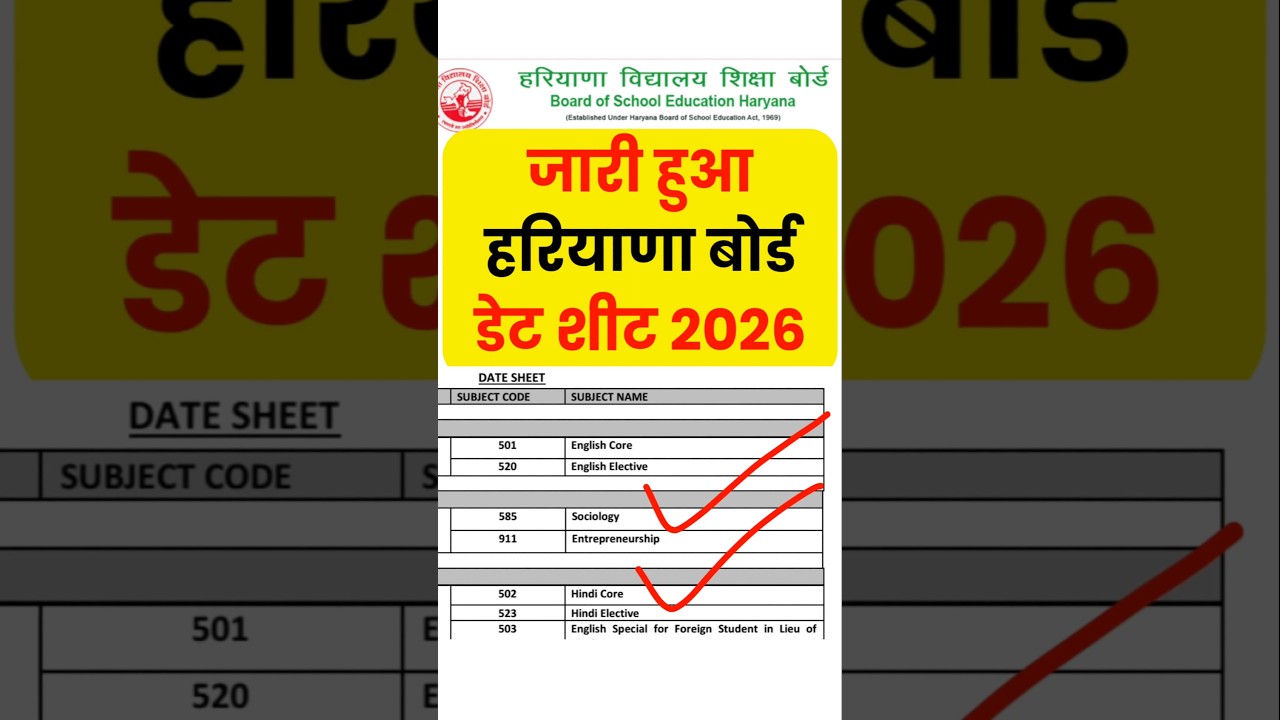 hbse board date sheet 2026 | hbse board date sheet 2026 class 12, class 10th | Hariyana board exam