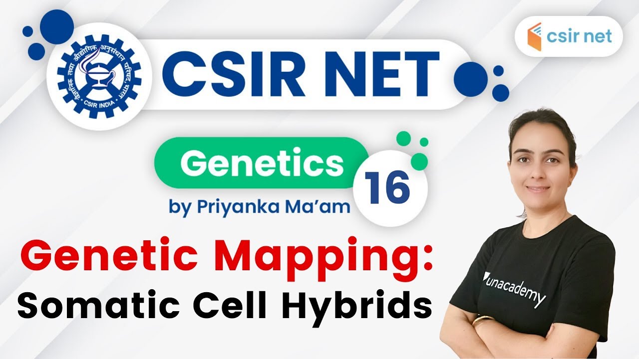 03:00 PM - CSIR UGC NET 2020 | Genetics by Priyanka Ma'am | Genetic Mapping: Somatic Cell Hybrids