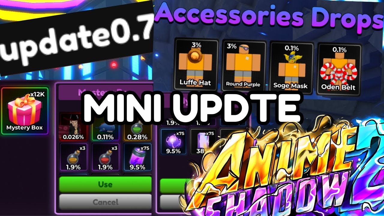 Anime Shadow 2 Mini 0.7 Update