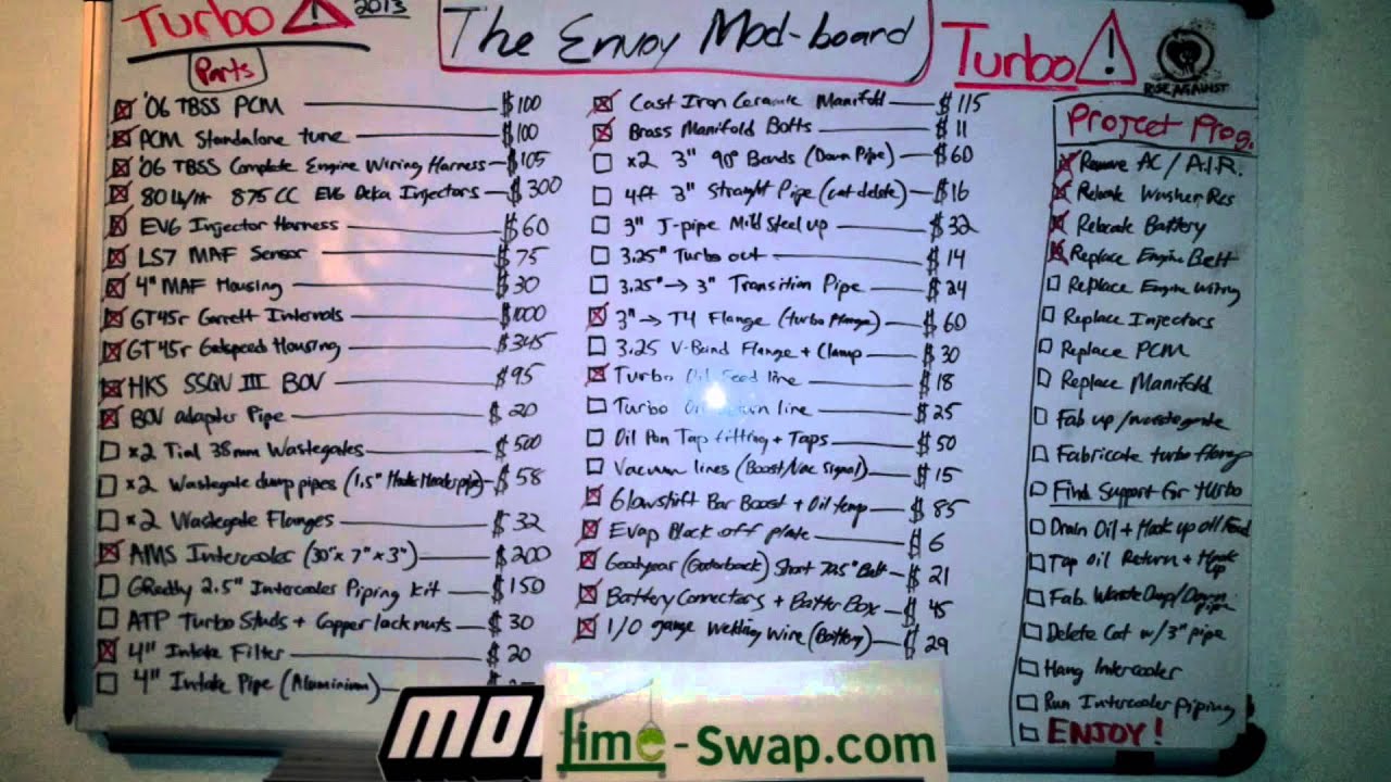 Envoy Turbo Completed Build Video