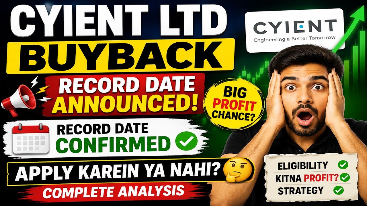 Cyient Ltd Buyback 2026 🔥 Record Date Confirmed | Big Profit Opportunity?