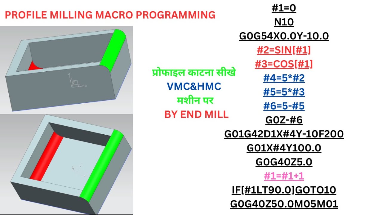 Macro profile milling! Macro in Radius Program, vmc micro programming