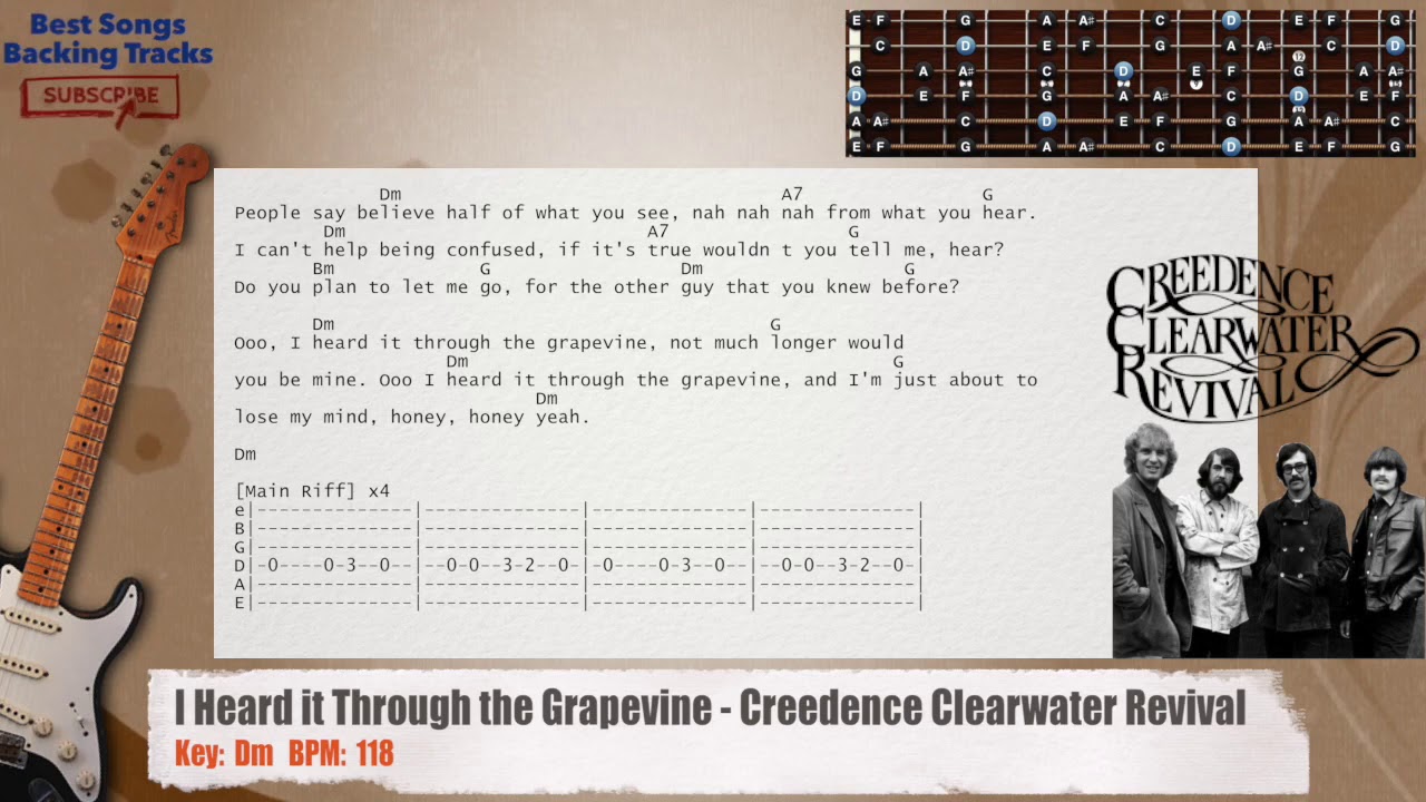 🎸 I Heard it Through the Grapevine - Creedence Clearwater Revival Guitar Backing Track