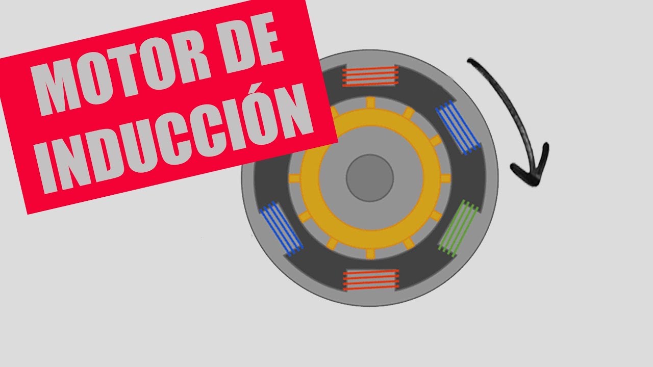 ¿Cómo funciona un motor asincrónico?
