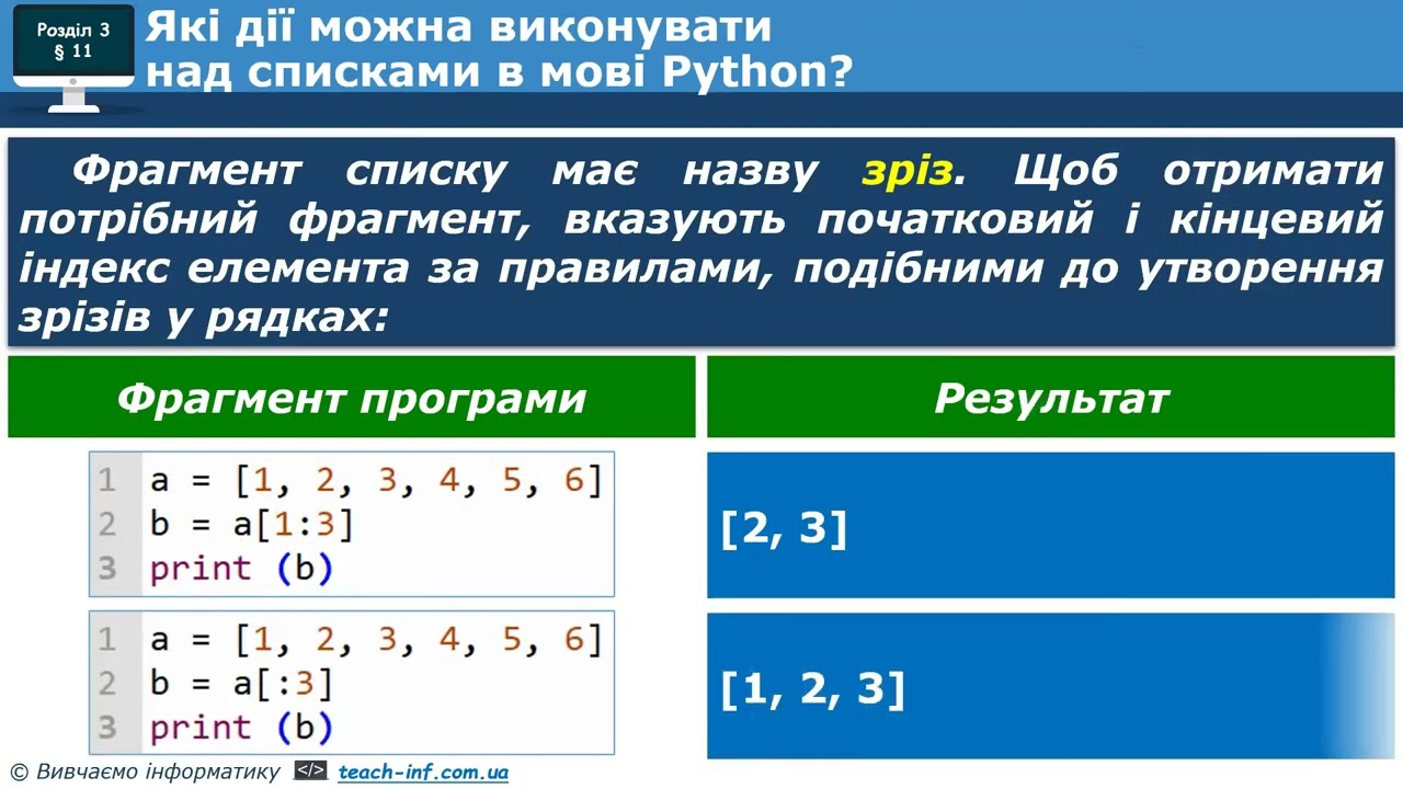 Дії над списками в Pyton