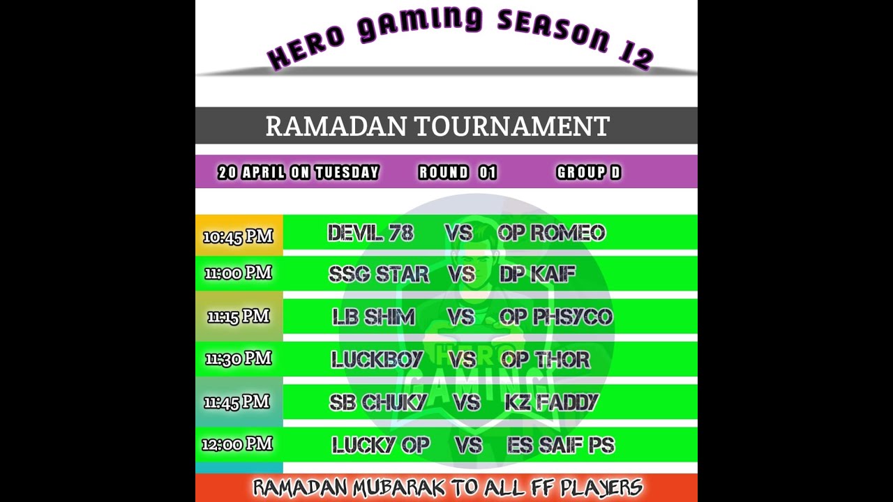 SEASON 12 ROUND 01 GROUP  D