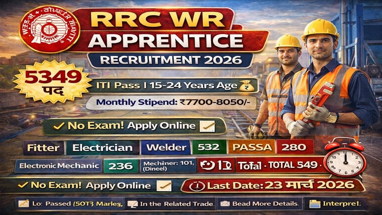 Western Railway Apprentice 2025-26 | 5349 Vacancy | ITI Pass | No Exam | Apply Online