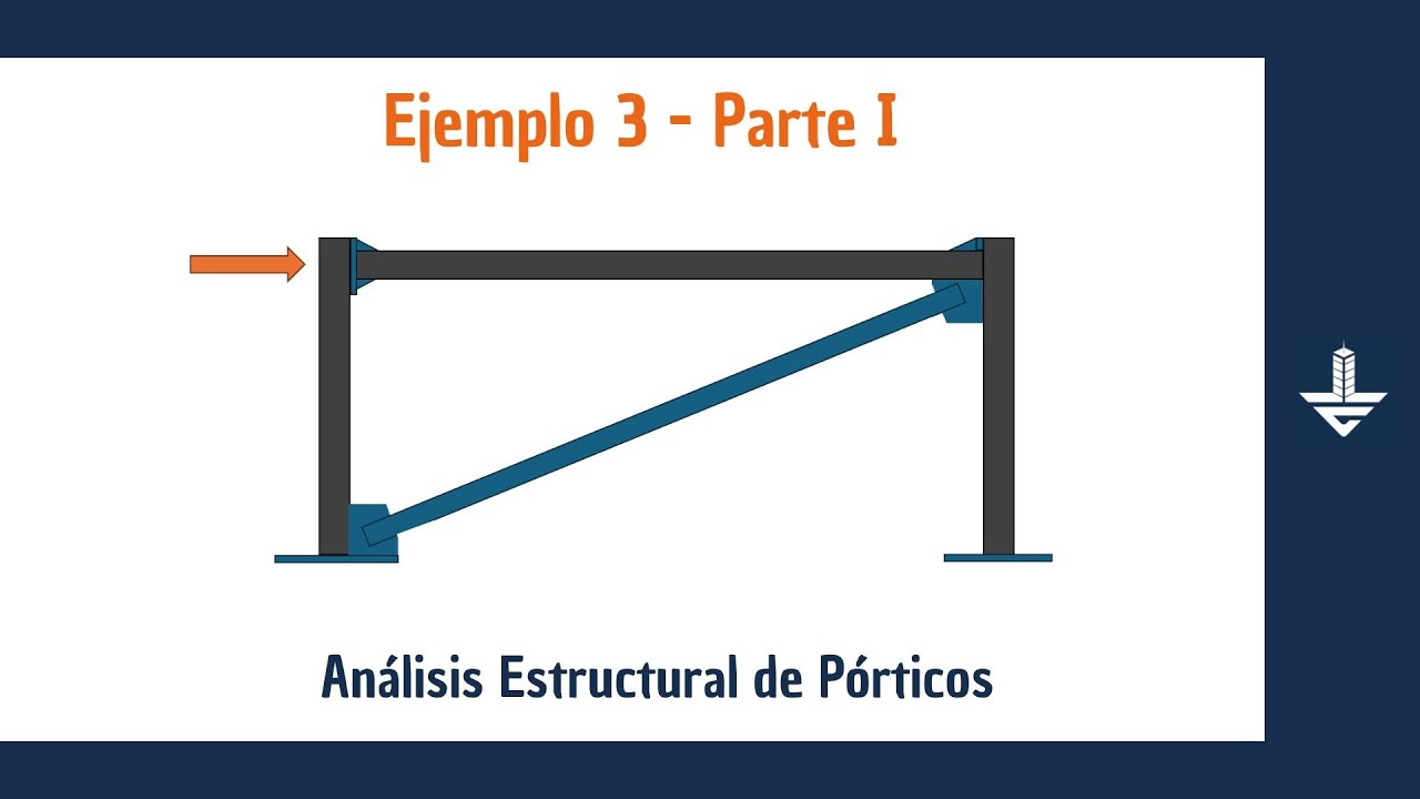 Ejemplo 3 Parte I - Método de Rigidez - Pórtico Arriostrado