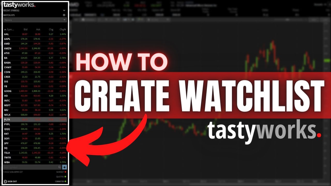 How to Create and Customize a Watchlist on Tastytrade