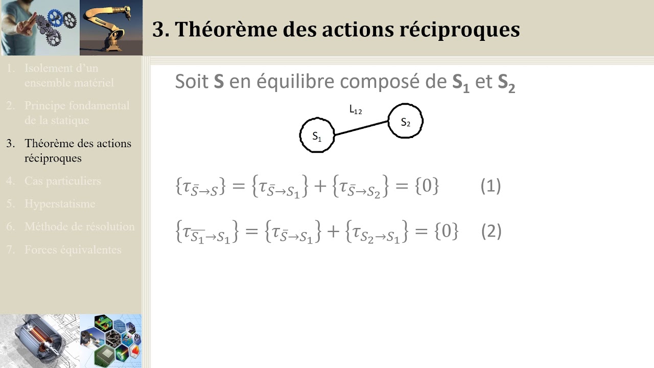 CI5.2 Théorème des Actions réciproques (PCSI/MPSI/PTSI)