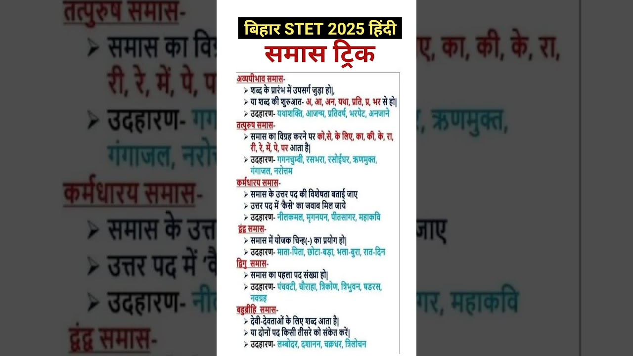 Bihar STET paper 1&2 Hindi/bihar STET hindi paper 2/Bihar STET hindi paper 1 #hindikibindi