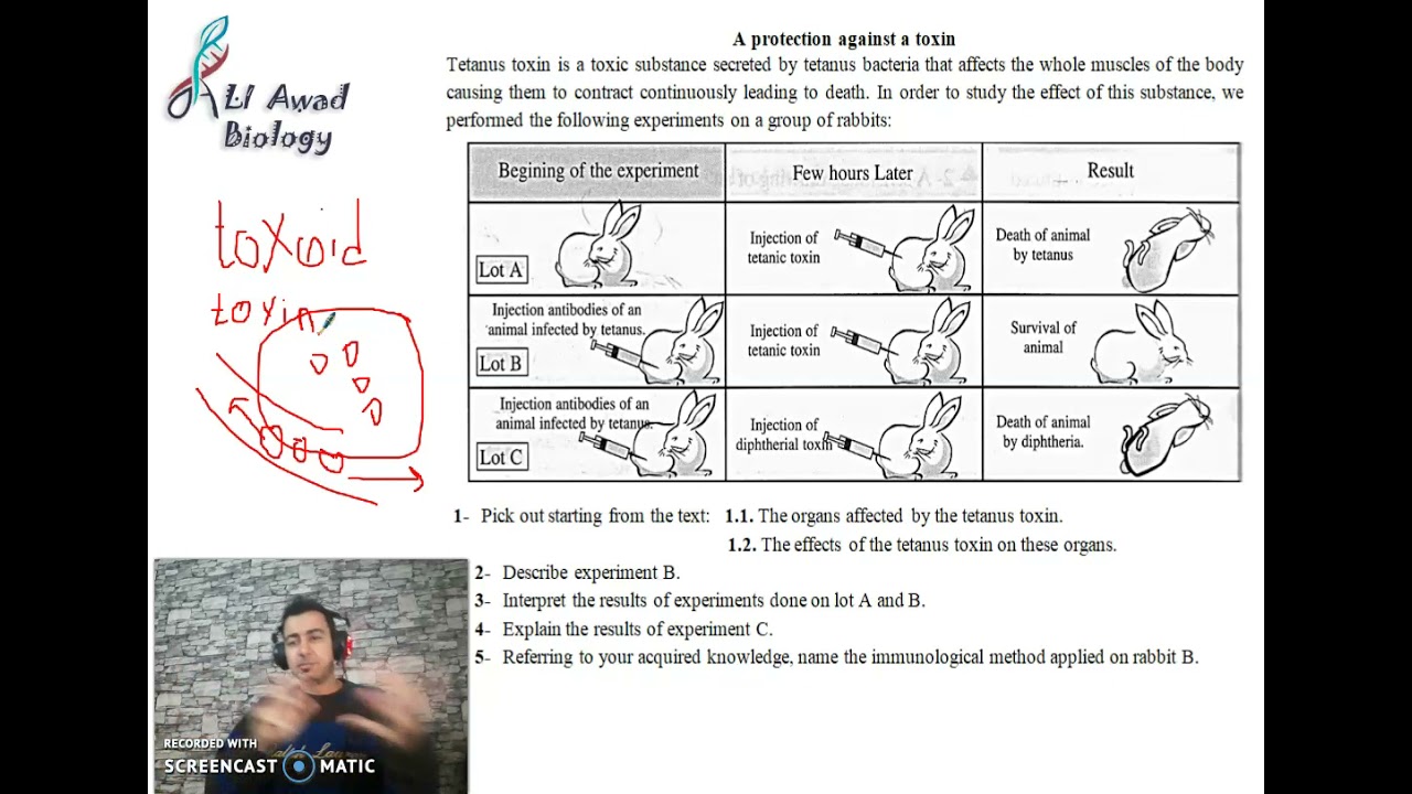 Chapter 1: Solving exercise about Tetanus Toxin #Grade_8