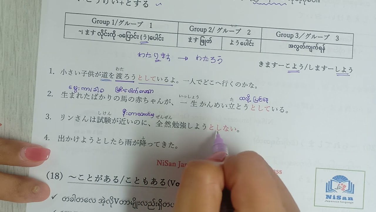 N3 Grammar Day 8 by NiSan