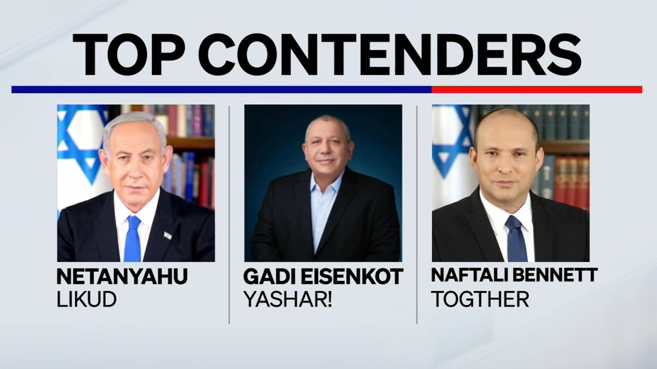 Israeli election looks &lsquo;very tight&rsquo; between all the candidates