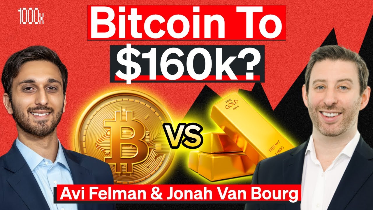 The BTC/Gold Ratio Is Screaming 