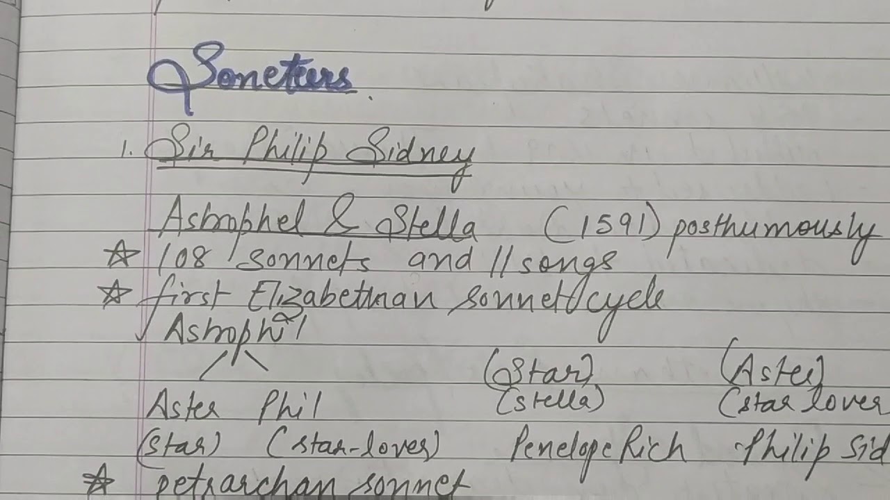 ELIZABETHAN AGE 1558_1603