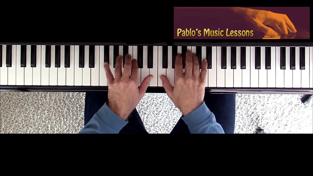 How to improvise with melodic contours. Get them right!